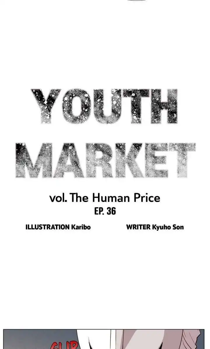 Youth Market Chapter 36 9